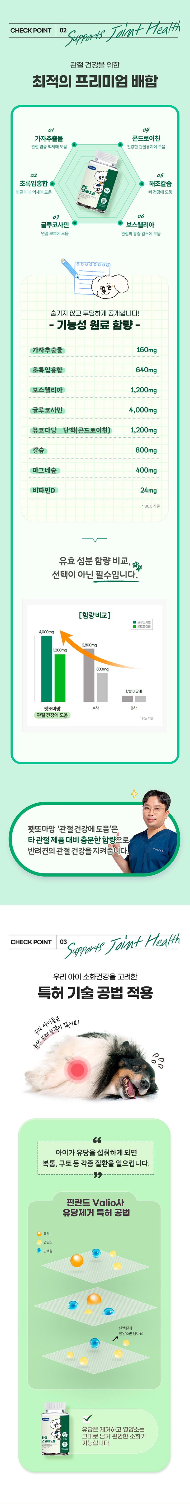 [무료배송] [3개] 펫또마망 강아지 관절 영양제 80g 슬개골 강화 노견 4번째