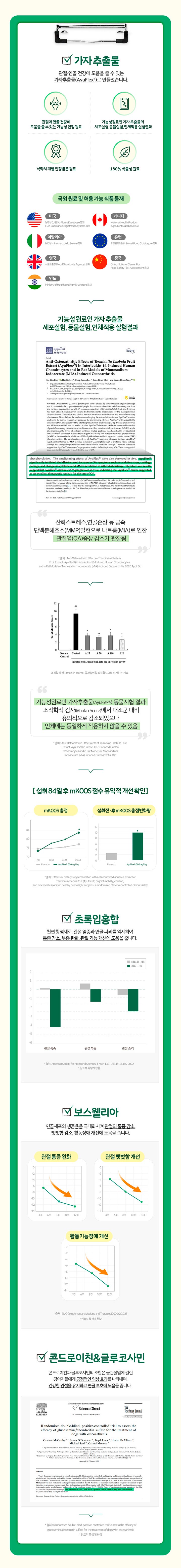 [무료배송] [3개] 펫또마망 강아지 관절 영양제 80g 슬개골 강화 노견 7번째
