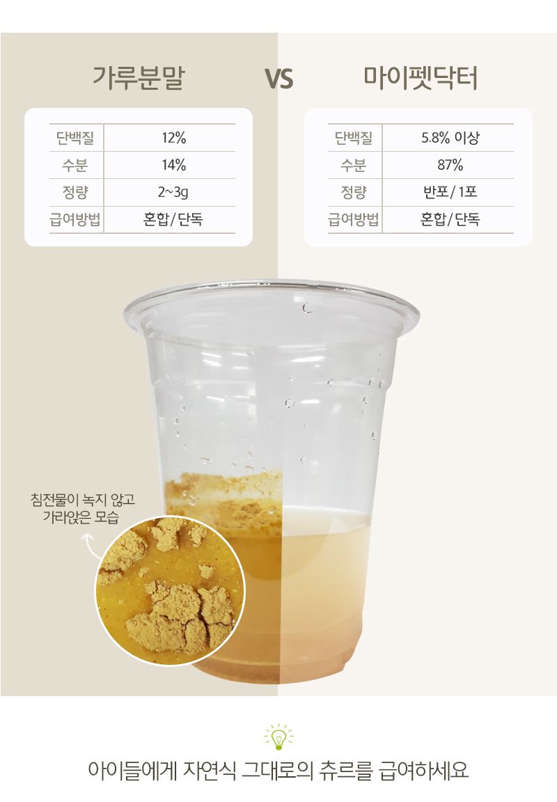 마이펫닥터 캣 네바에 토닉 450g 3번째