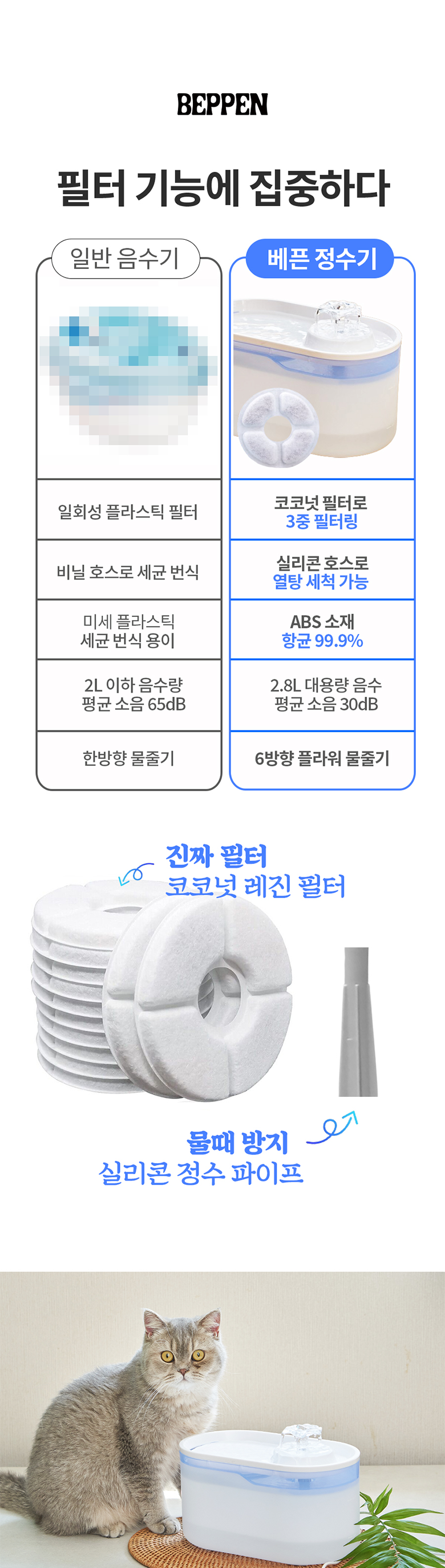 [무료배송] 베픈 물때 방지 퓨어워터 자동 정수기 2.8L 5번째