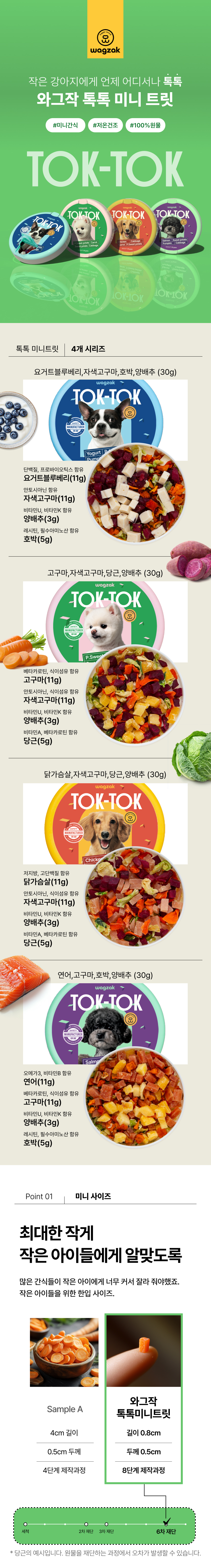 [NEW신상][무료배송] 와그작 톡톡 미니트릿 시리즈 1번째