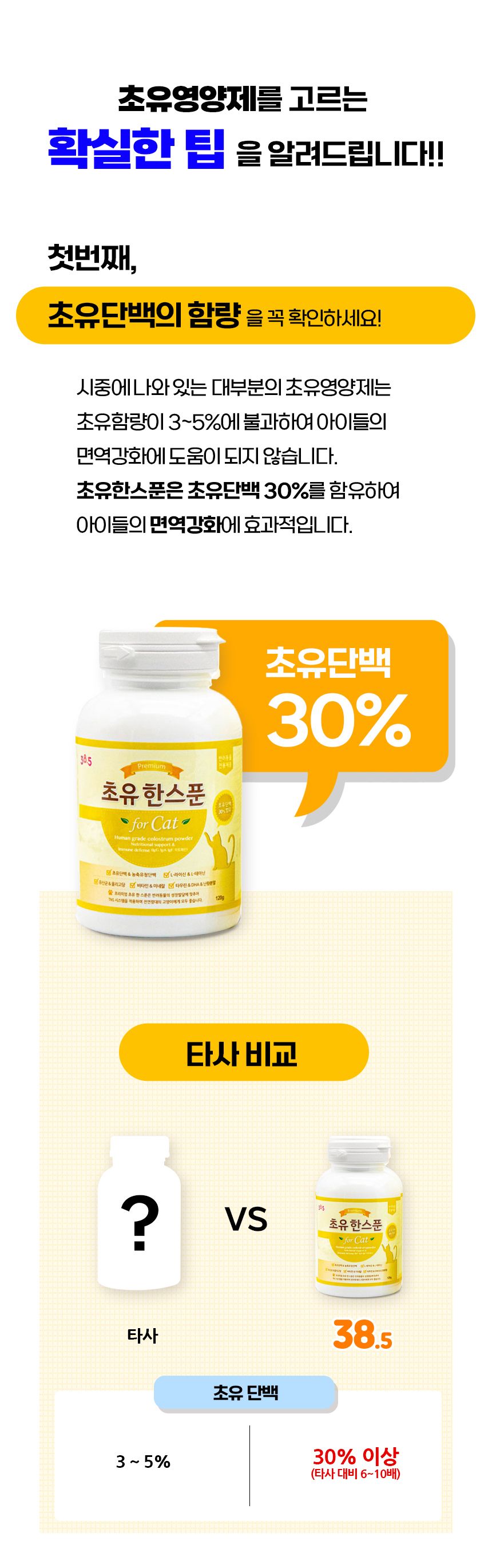 [브랜드전] 38.5 캣 초유한스푼 용기형 면역영양제 120g 3번째