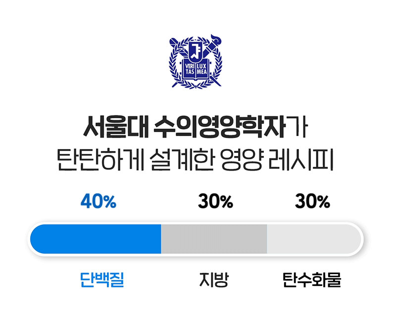 [NEW신상][무료배송] 닥터뉴토 독 탄단지 프로틴 케어 펫밀크 오리지널 관절건강 180ml*10개 18번째
