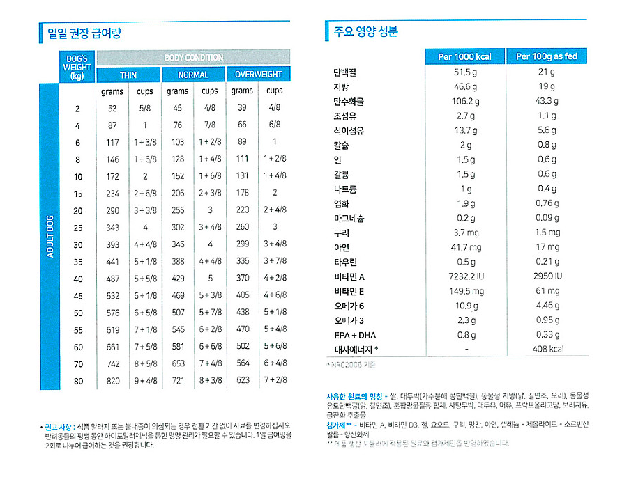 [무료배송] 로얄캐닌 독 하이포알러제닉 2kg  1번째