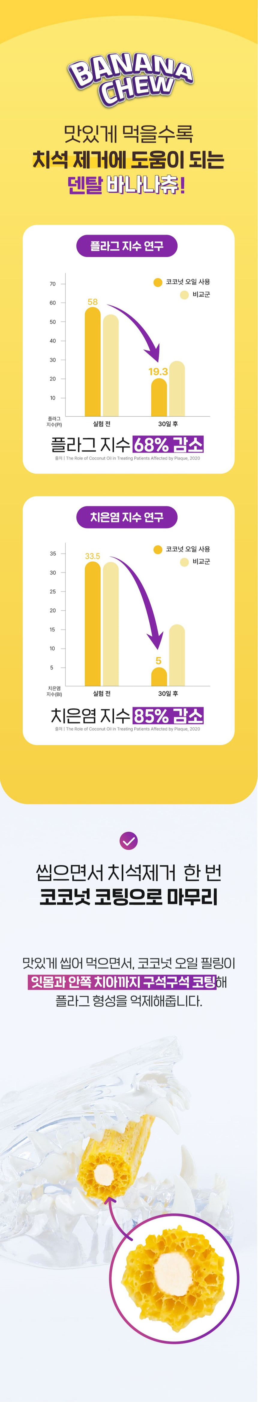 슈퍼포우 독 덴탈 바나나츄 XS-S 6번째