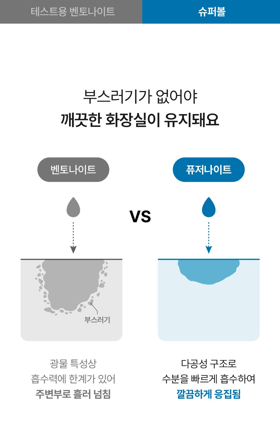 [브랜드전]닥터펠리스 캣 퓨저나이트 슈퍼볼 4.3kg 31번째