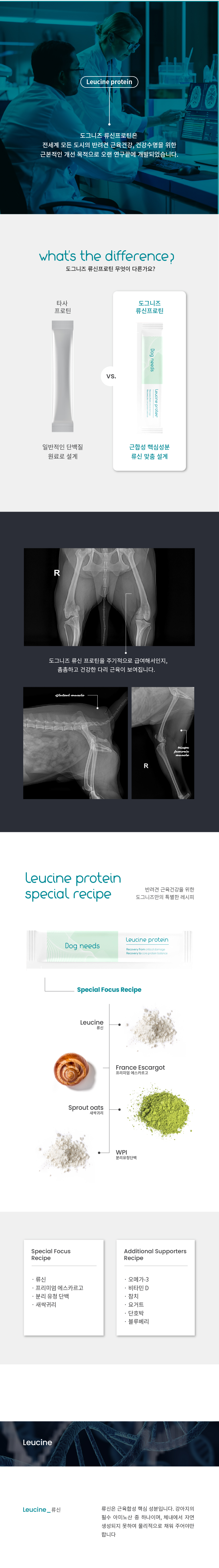 [체험단] [무료배송] 도그니즈 류신프로틴 240g 8번째