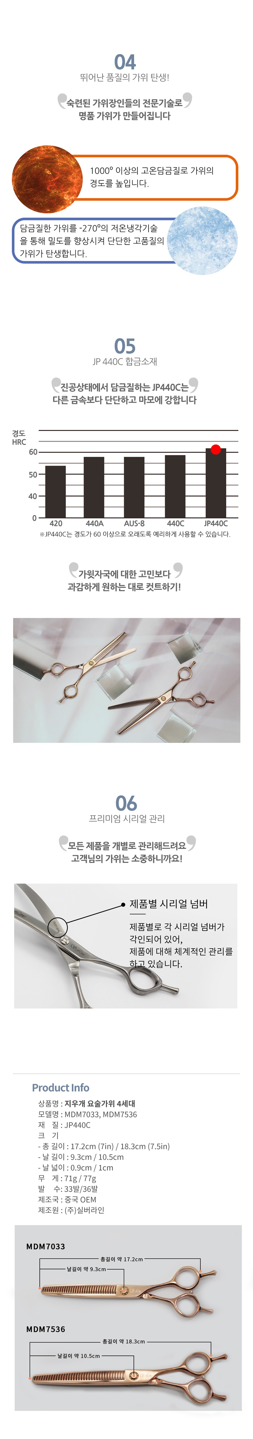 [NEW신상][무료배송] 실버라인 MDM 지우개 요술가위 4세대(7인치, 7.5인치) 8번째