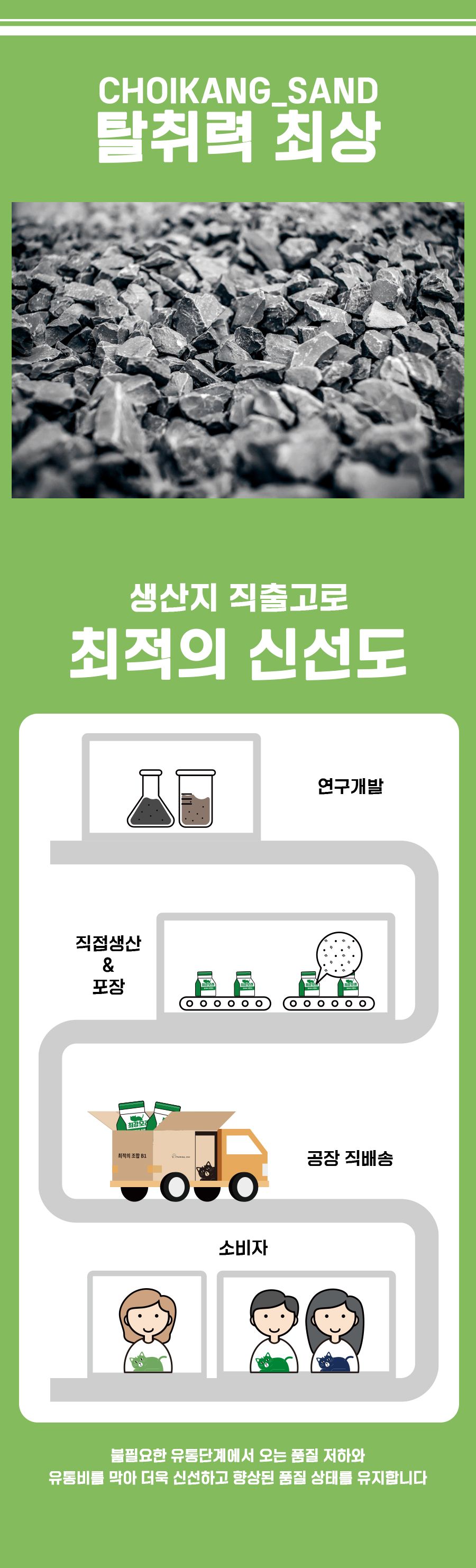 [NEW신상]최강모래 최적의 조합 B2 고운입자 무향 6kg*3개 12번째