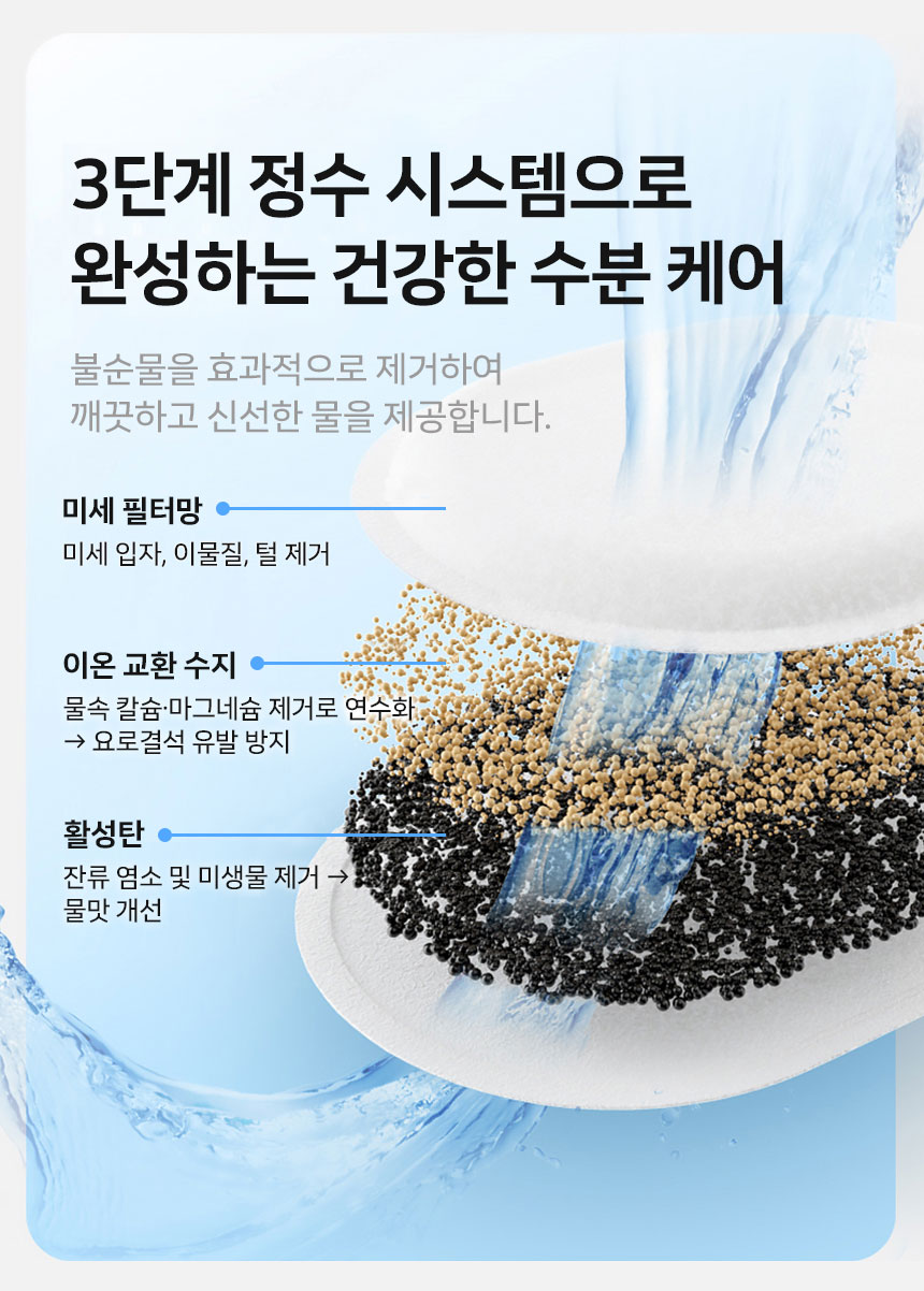 [신상특가] [무료배송] 망고 반려동물 2in1 급식 급수기 2리터 14번째