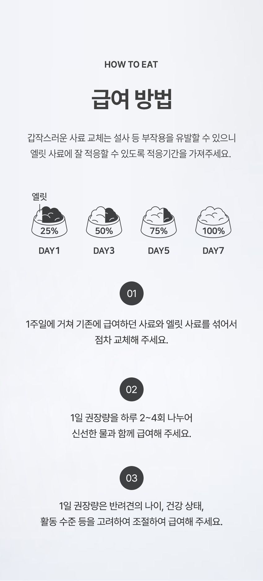 [사료샘플] 엘릿 유기농 사료 샘플 160g 4종 세트(연어+소고기+오리+양고기) 13번째