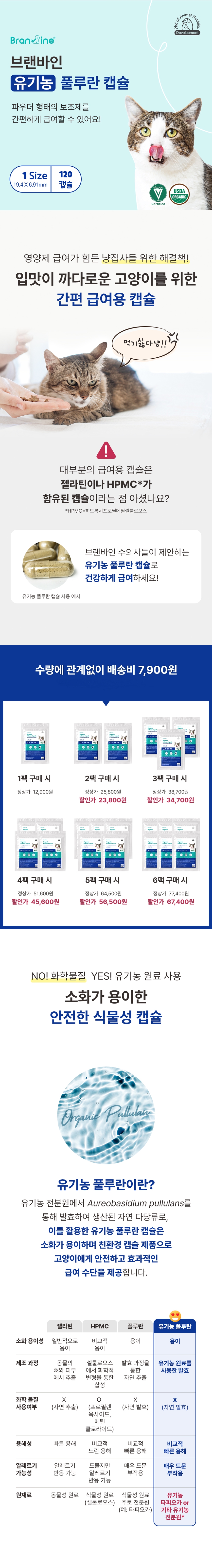 [무료배송] 브랜바인 캣 유기농 풀루란 120 캡슐 3번째