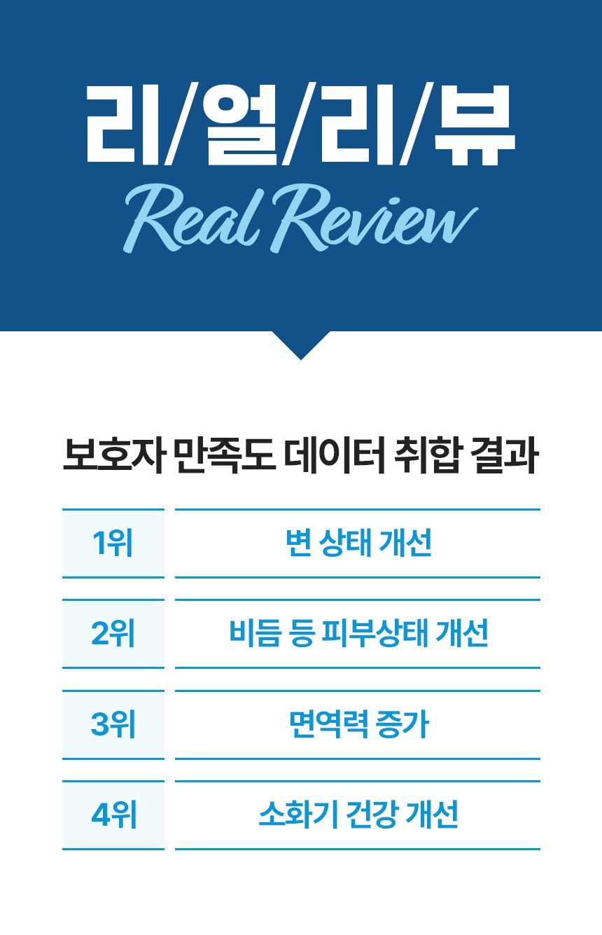 [창고대방출]펫생각 데일리케얼 콜라겐 캣 프로바이오틱스 고양이 유산균 60g 12번째