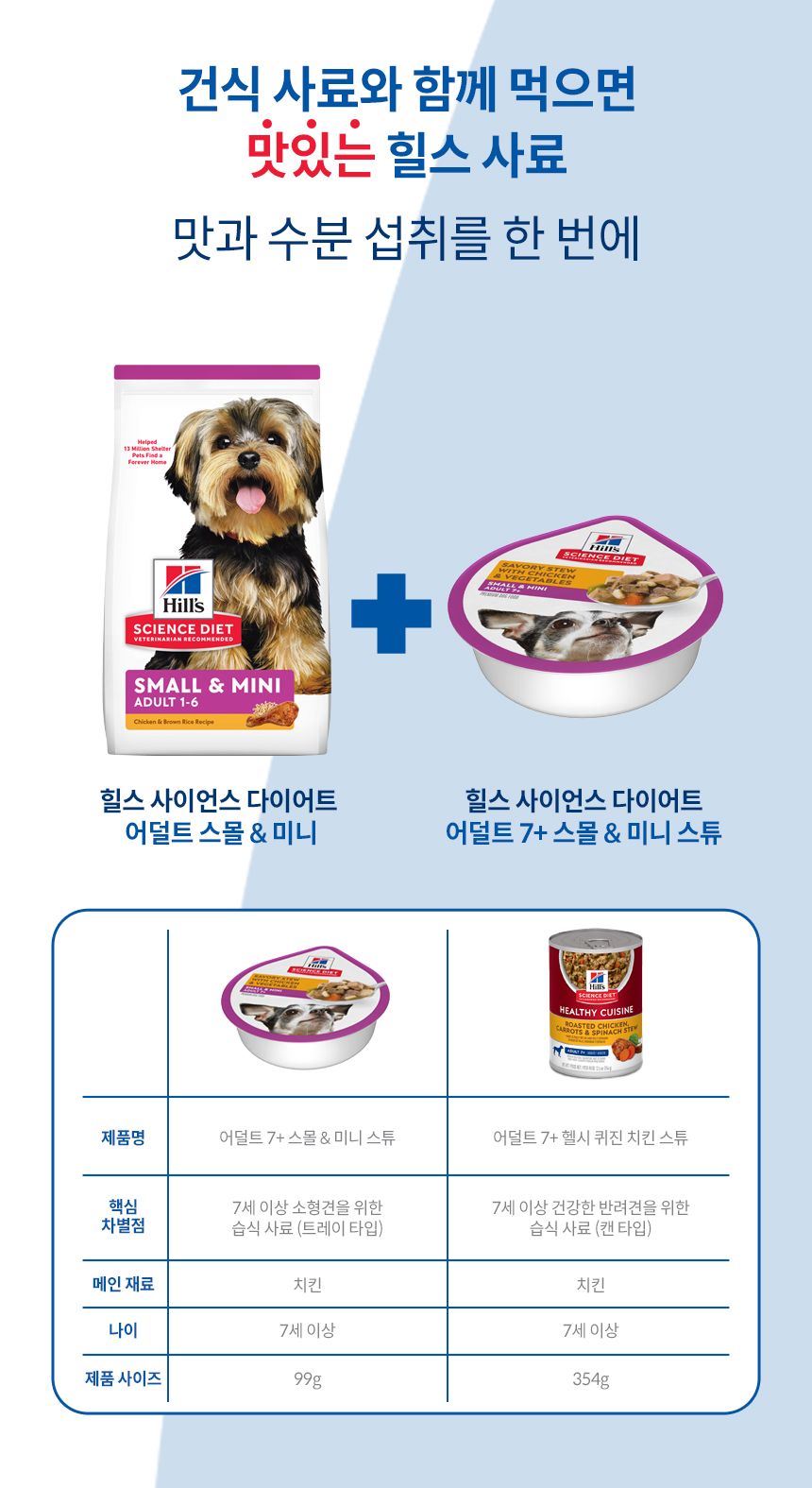 힐스 독 어덜트 7+ 스몰포 스튜 치킨&야채 99g  4번째