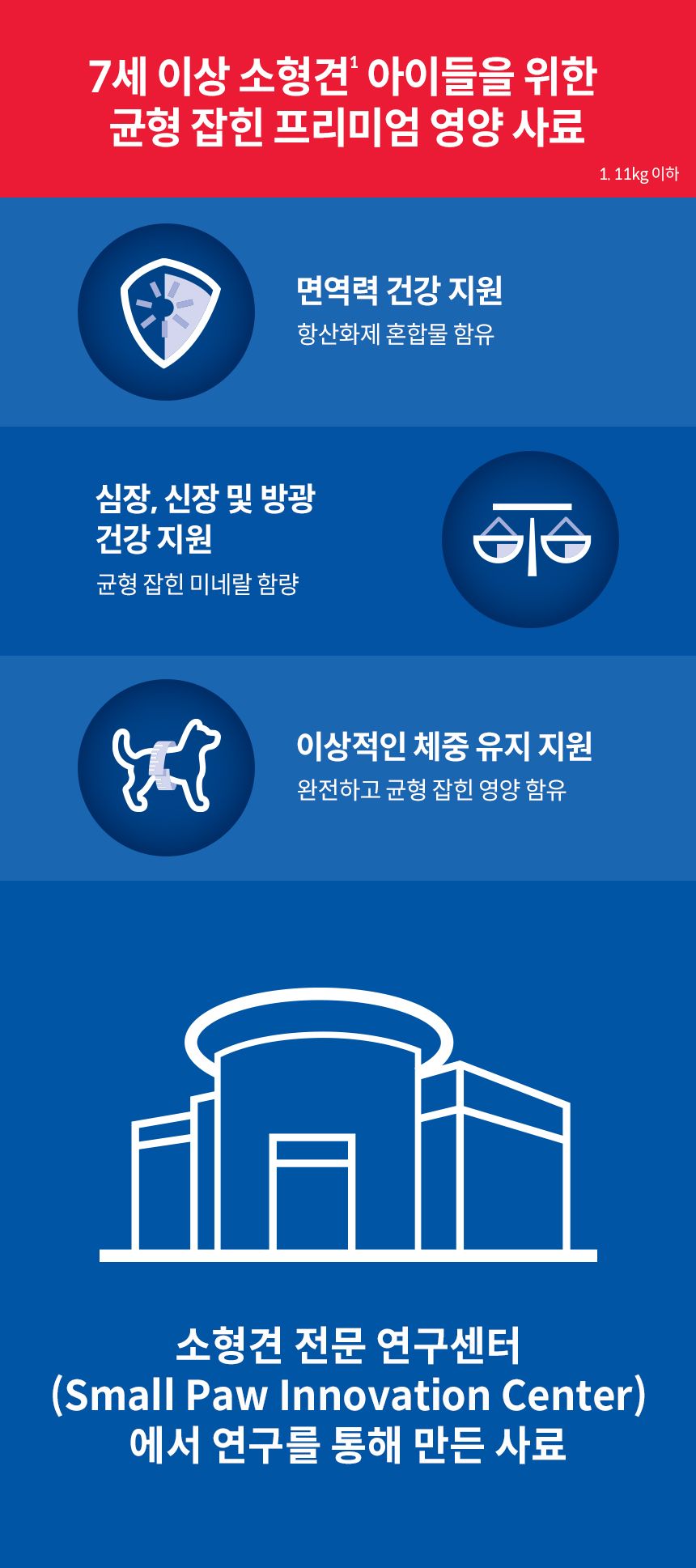 힐스 독 어덜트 7+ 스몰포 스튜 치킨&야채 99g  2번째