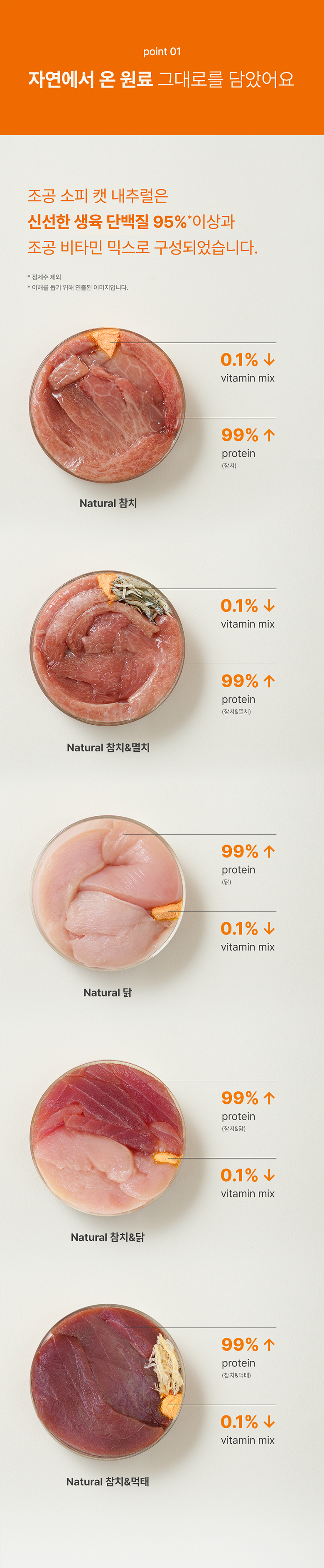 조공 소피 캣 내추럴 참치&먹태 90g 3번째