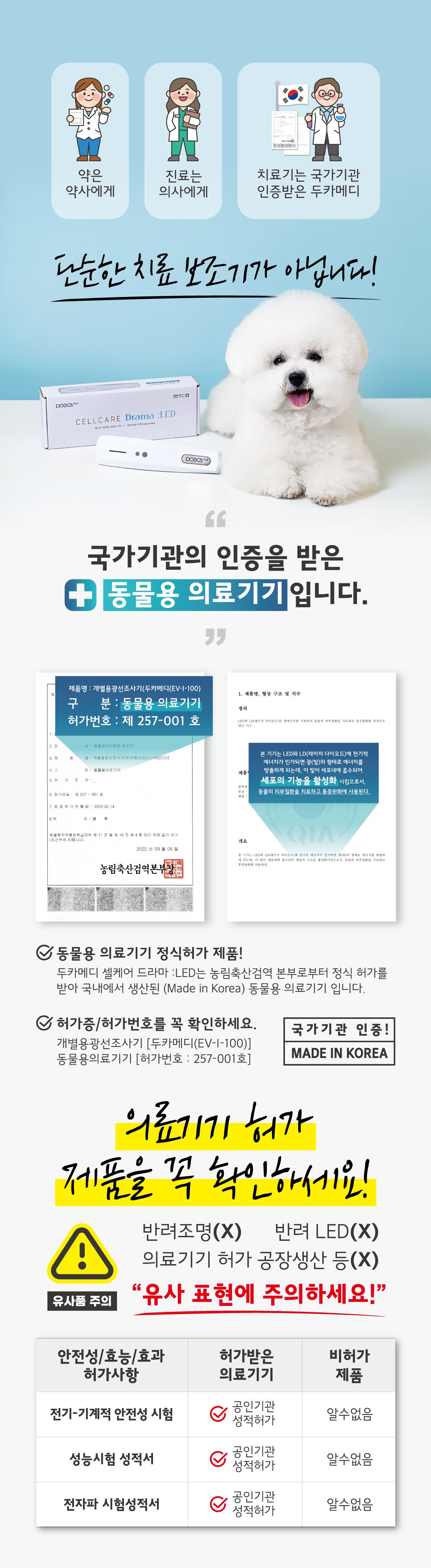 [무료배송] 두카메디 셀케어 드라마 LED  4번째