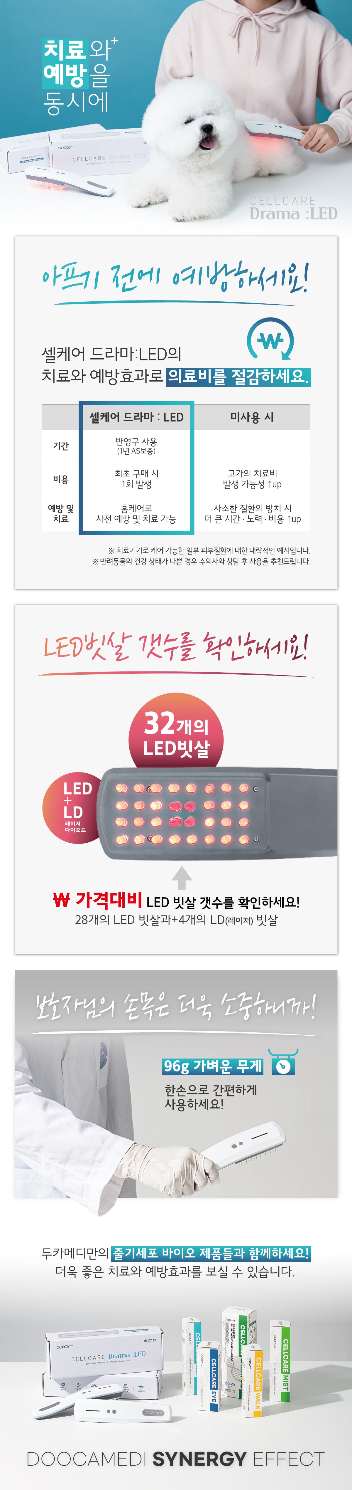 [무료배송] 두카메디 셀케어 드라마 LED  6번째