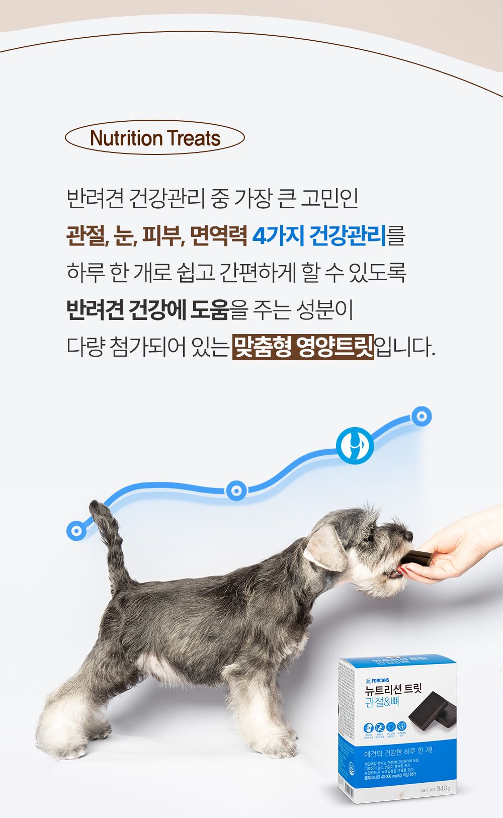 포켄스 독 NEW 뉴트리션 트릿 관절&뼈 340g 2번째