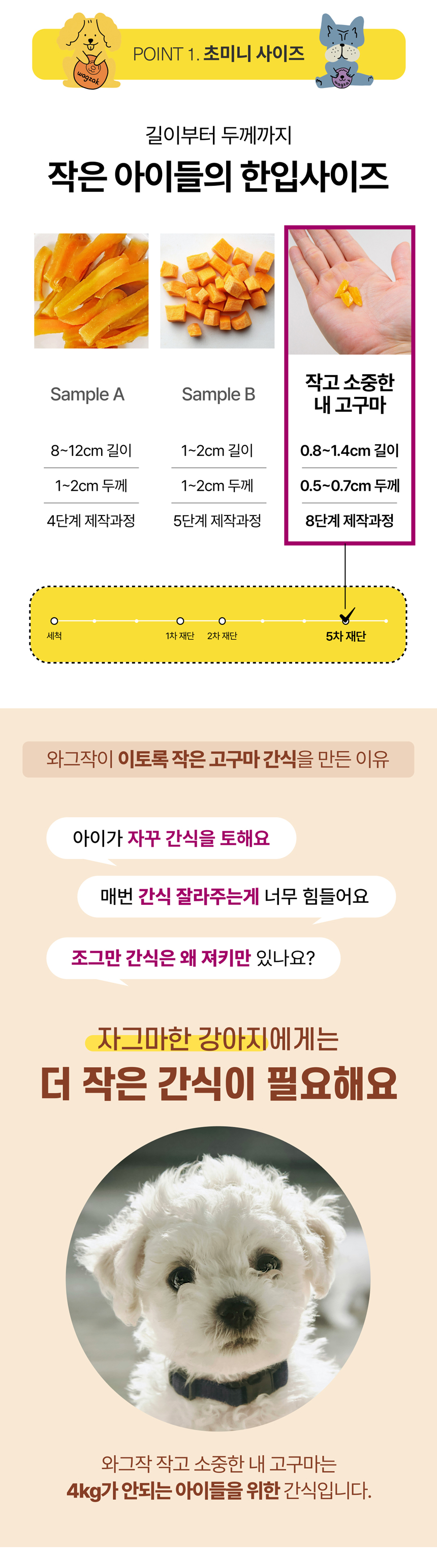 [NEW신상][무료배송] 와그작 작고 소중한 내 고구마 (노랑고구마,자색고구마) 2번째
