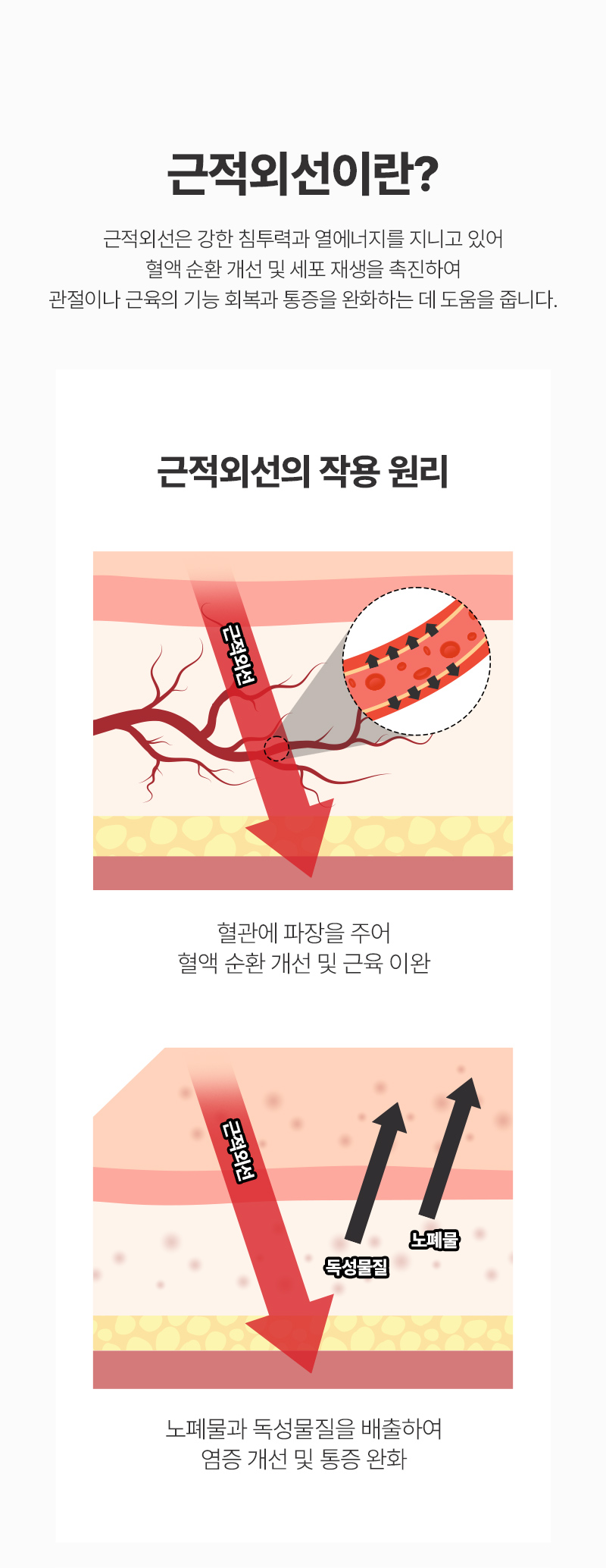 [무료배송] 퍼핑 근적외선 패드/허그형 2번째