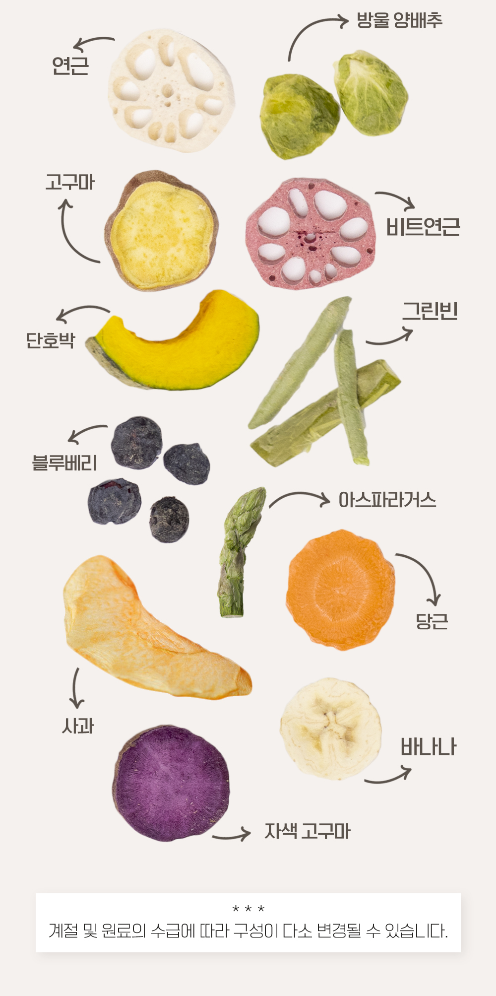 [무료배송] 온날 솔찬트릿 동결건조 야채믹스 35g 5번째