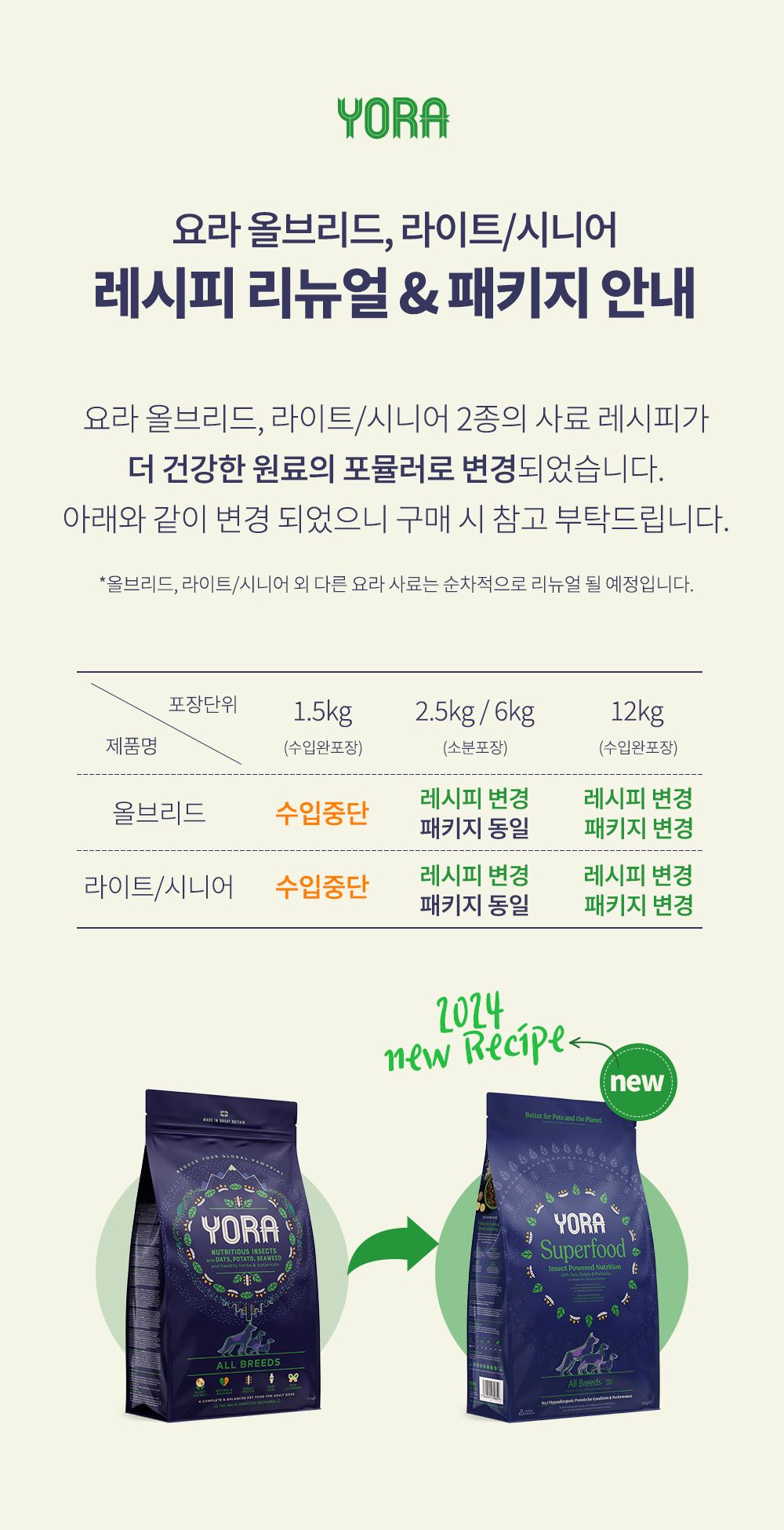 요라 독 올브리드 2.5kg 1번째