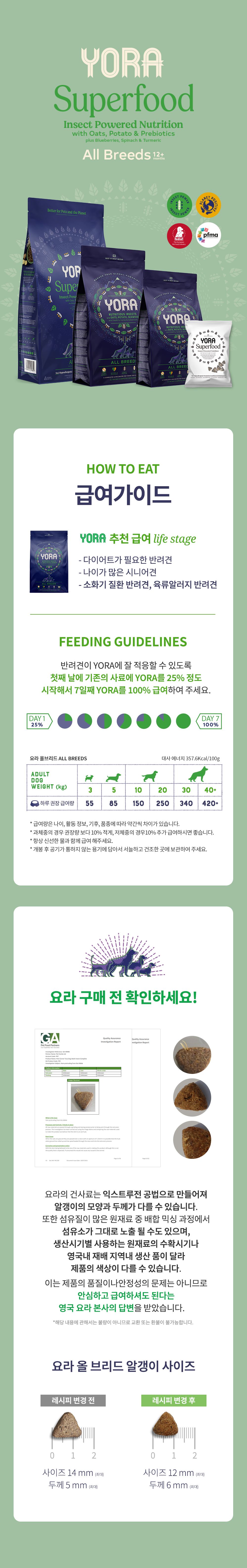 요라 독 올브리드 2.5kg 10번째