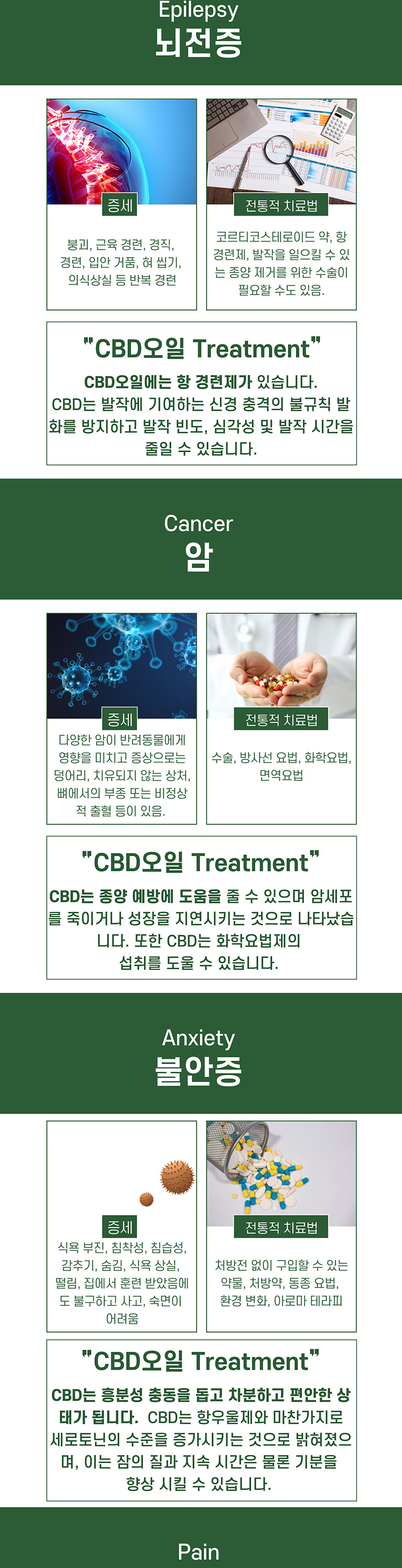[무료배송] 아서아리 칸나비노이드 햄프씨드 오일 4번째