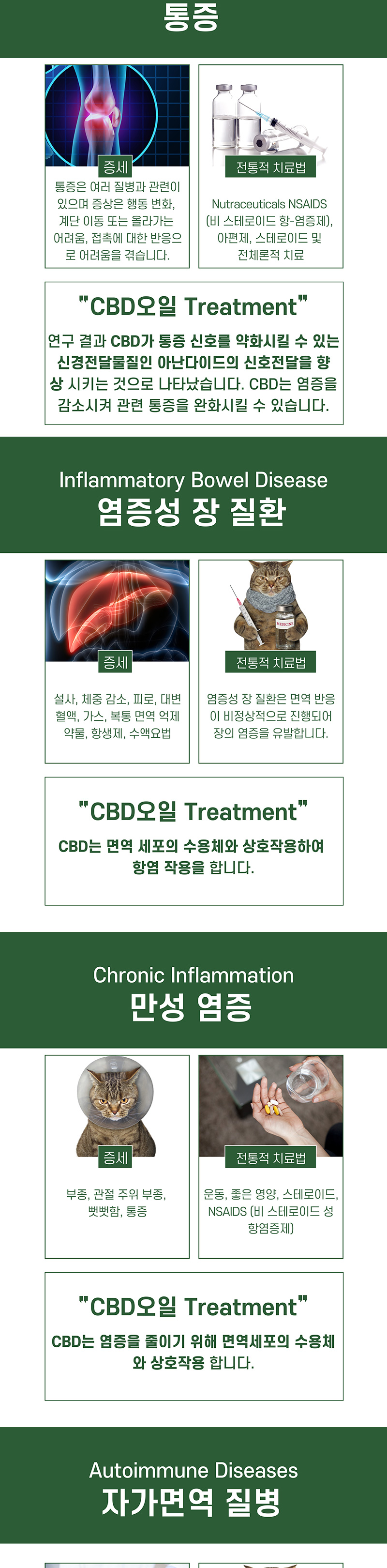 [무료배송] 아서아리 칸나비노이드 햄프씨드 오일 5번째