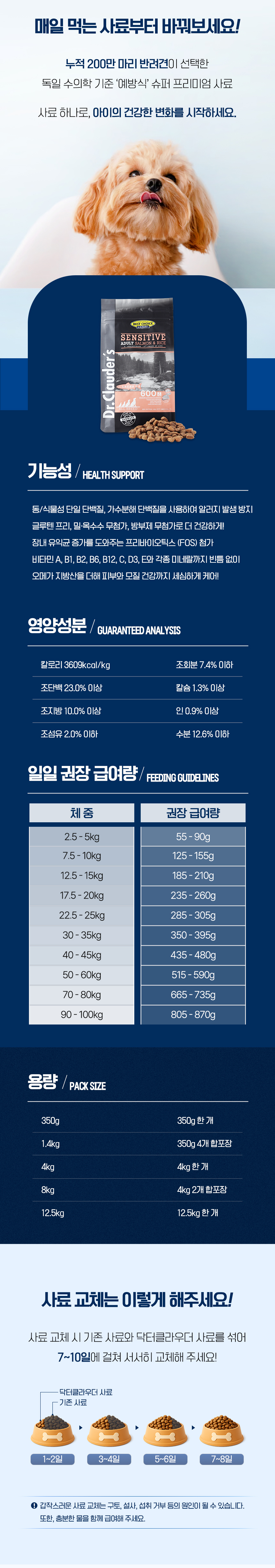 [NEW신상][무료배송] 닥터클라우더 독 연어&쌀 1.4kg (350g*4ea) 6번째