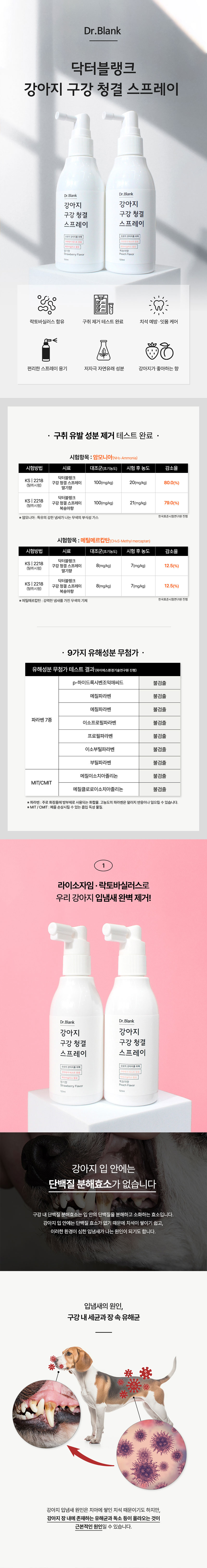 [무료배송] 닥터블랭크 독 구강청결 스프레이 6종 2번째