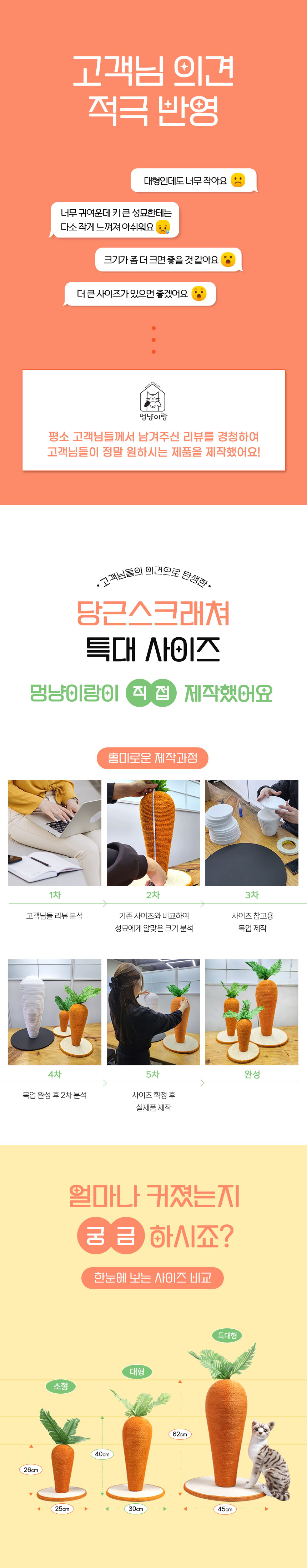 [무료배송] 멍냥이랑 당근 스크래쳐 특대형 2번째