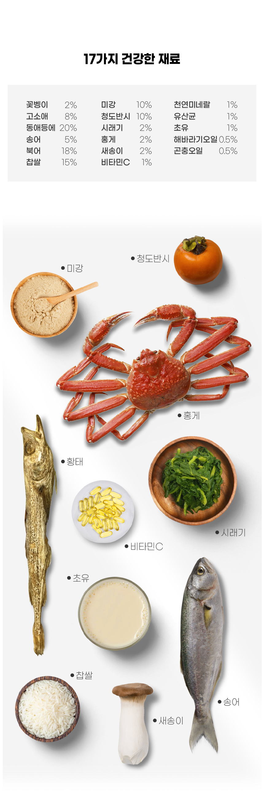 [무료배송] [4개] 더보양 독 보양진지 천연 단백질 저알레르기 곤충사료 300g 10번째