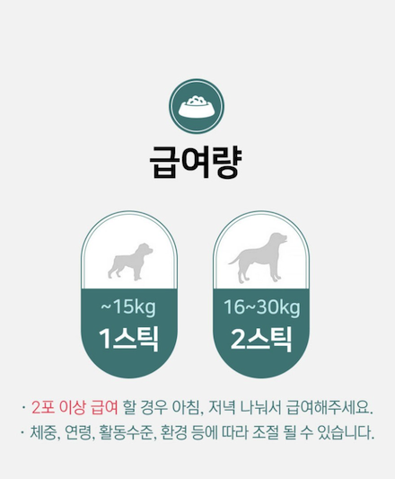 [NEW신상][무료배송] 바이오펫츠 본허그 관절영양제 30P 5번째