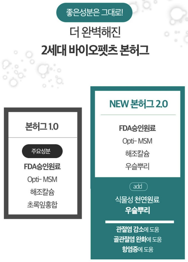 [NEW신상][무료배송] 바이오펫츠 본허그 관절영양제 30P 1번째