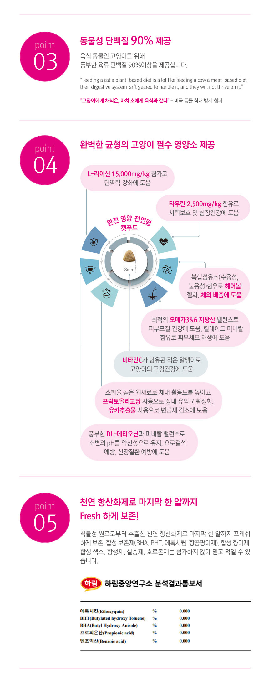 [NEW신상][무료배송] 천하제일사료 원더캣츠 10kg 5번째