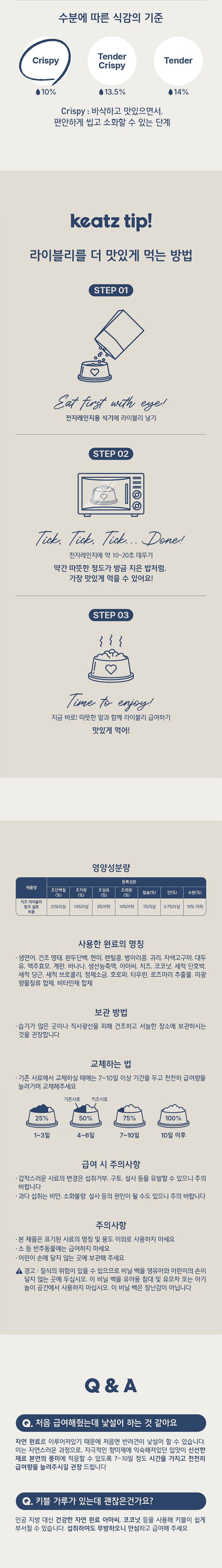 [체험단] [4개] 키츠 독 라이블리 핑크 살몬 보울 40g 4번째