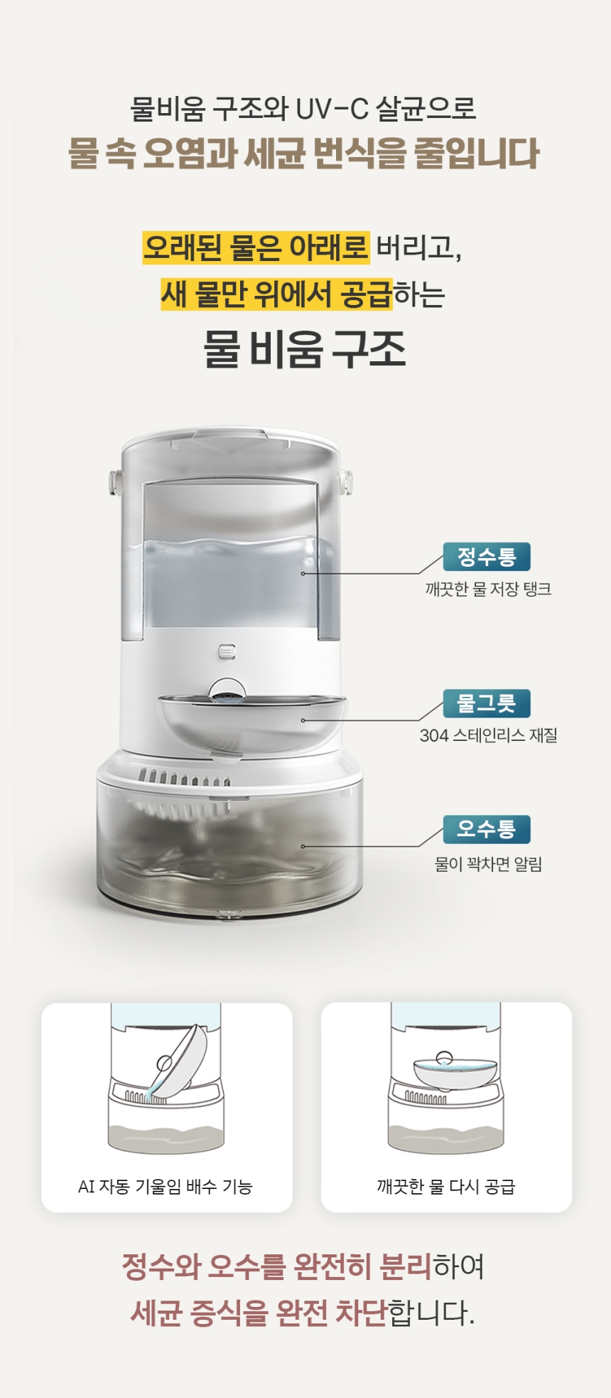 [NEW신상][무료배송] 묘향가 필터제로 ai센서 무선무소음 자동급수기 25번째