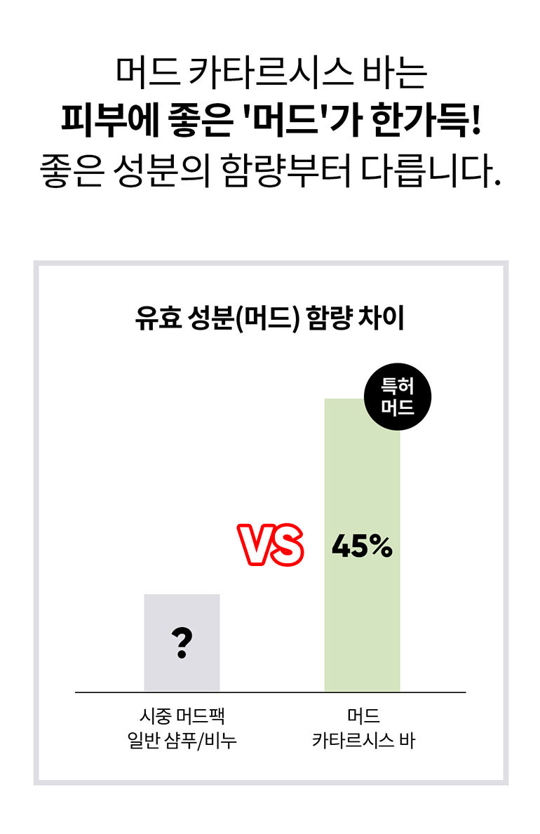 [무료배송] 머디 머드 카타르시스 바 200g 10번째