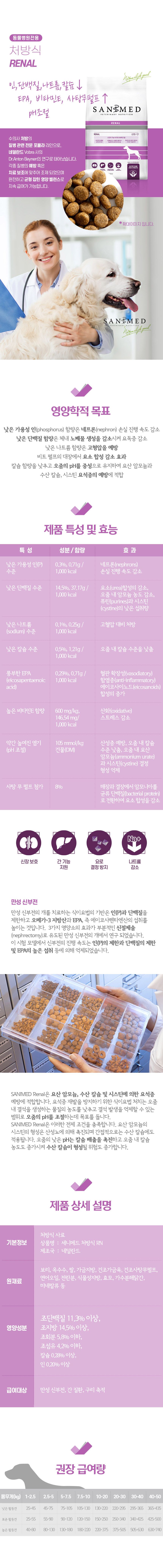 세니메드 독 레날 RN 1.3kg 1번째
