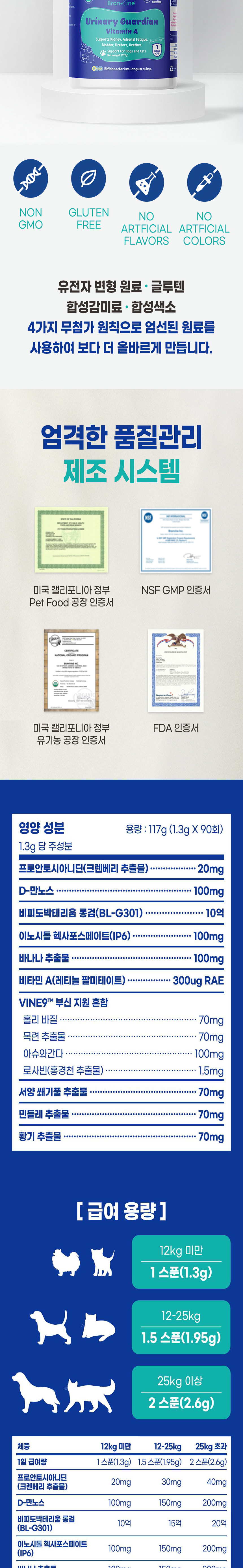 [무료배송] 브랜바인 유리나리 가디언 신장영양제 비타민A 쿠싱증후군 90일분 10번째