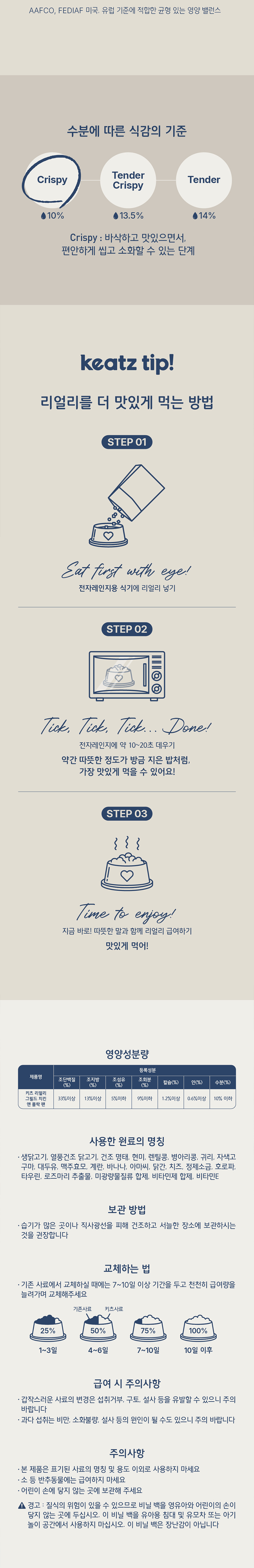 [NEW신상][무료배송] 키츠 캣 리얼리 그릴드 치킨 앤 폴락 팬 트라이얼 팩 250g 4번째