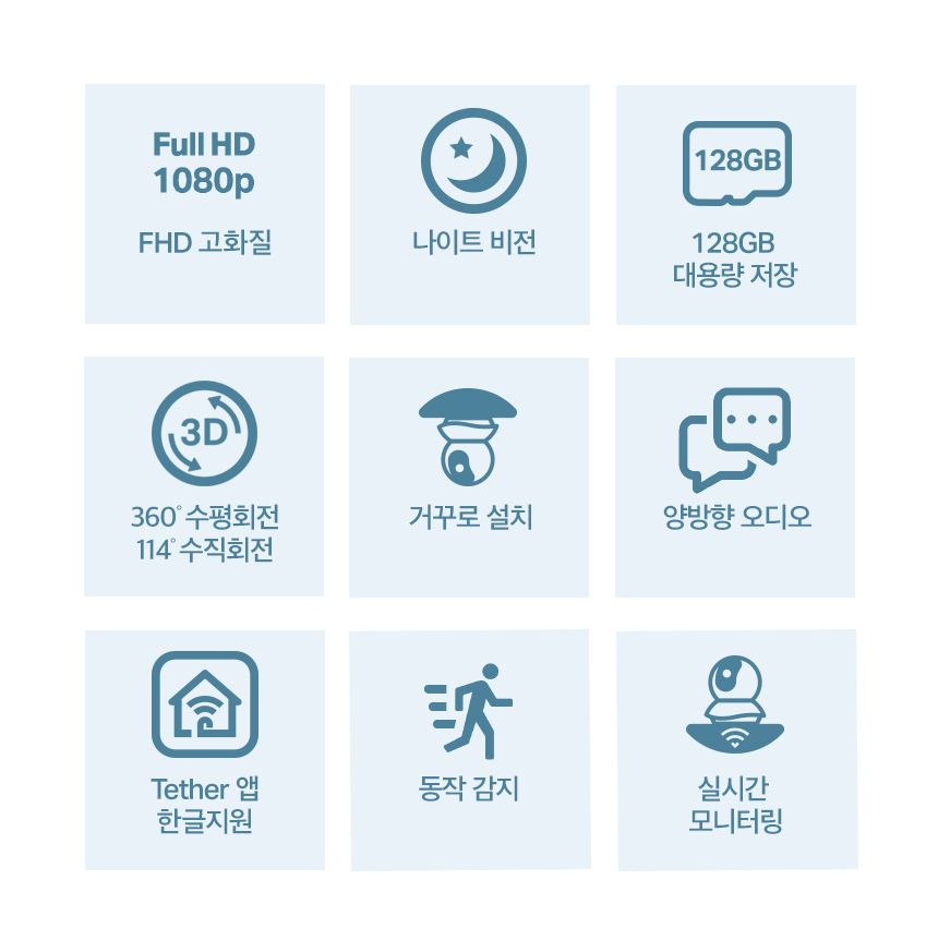 티피링크 TC70 200만 화소 1080P 360도 회전형 고화질 CCTV 5번째