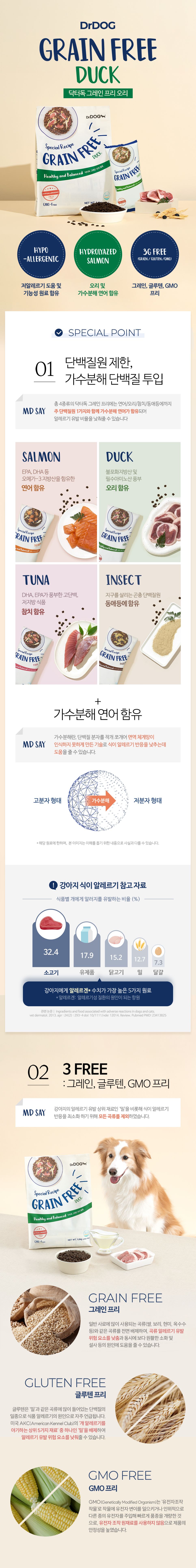 닥터독 그레인프리 오리 1.6kg 2번째