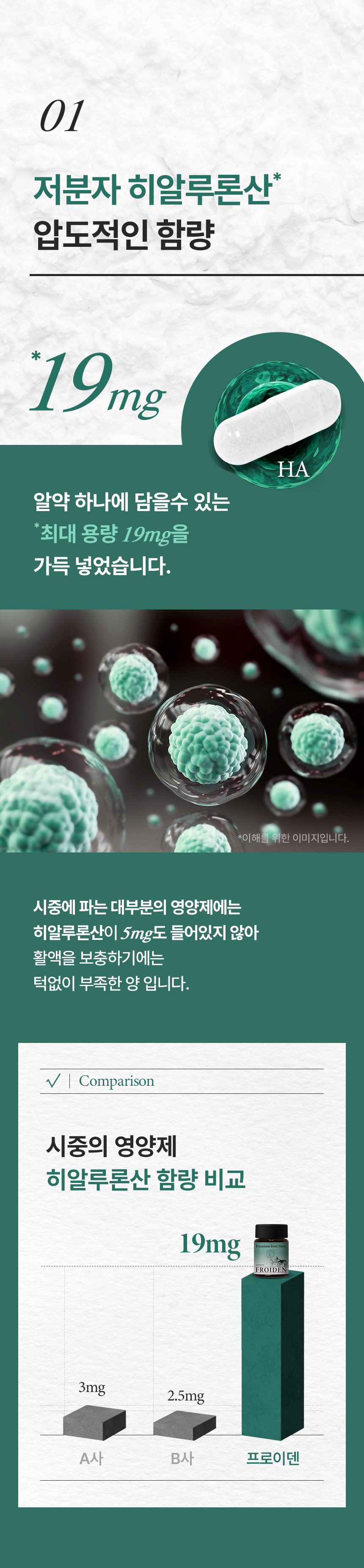 [NEW신상][무료배송] 프로이덴 독 조인트 무브 관절 활액 영양제 30캡 10번째