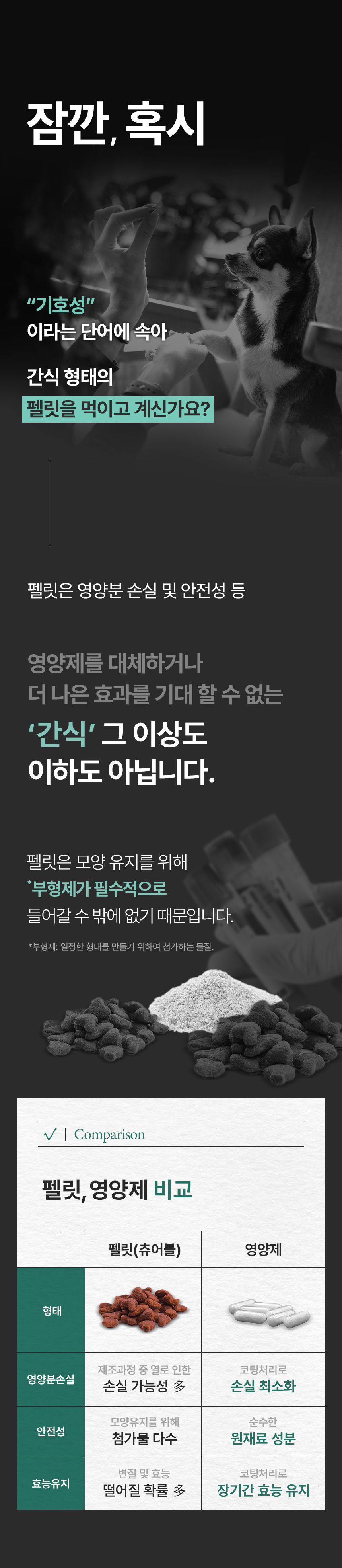 [NEW신상][무료배송] 프로이덴 독 조인트 무브 관절 활액 영양제 30캡 14번째