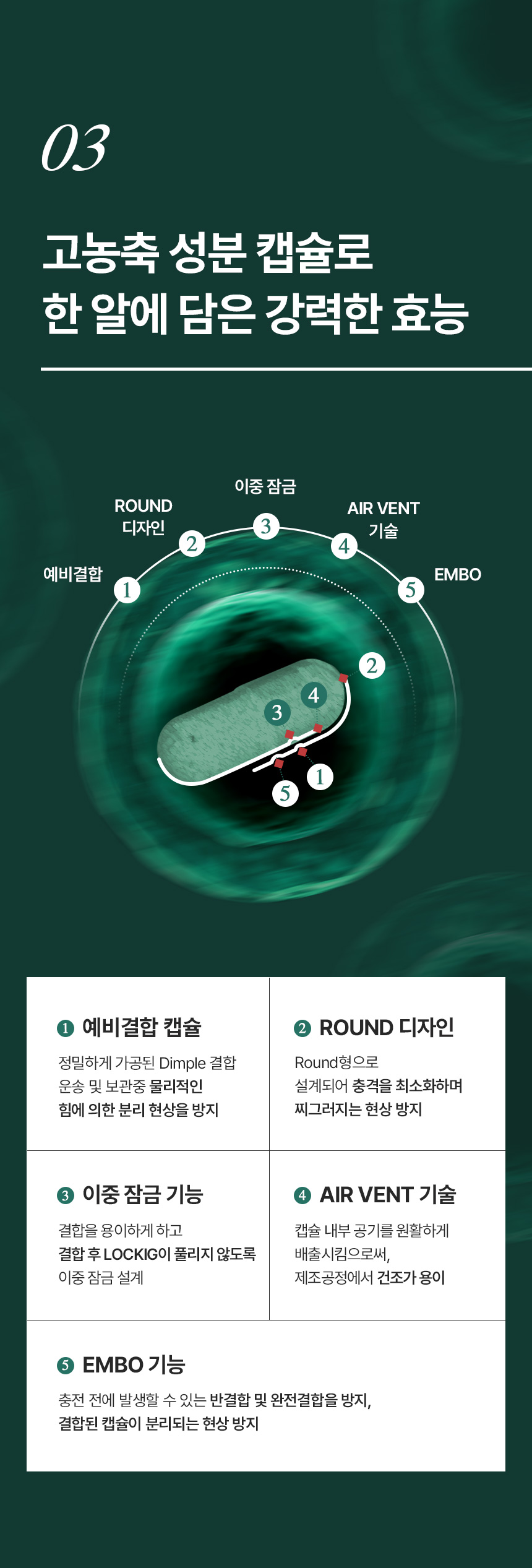 [NEW신상][무료배송] 프로이덴 독 조인트 무브 관절 활액 영양제 30캡 13번째