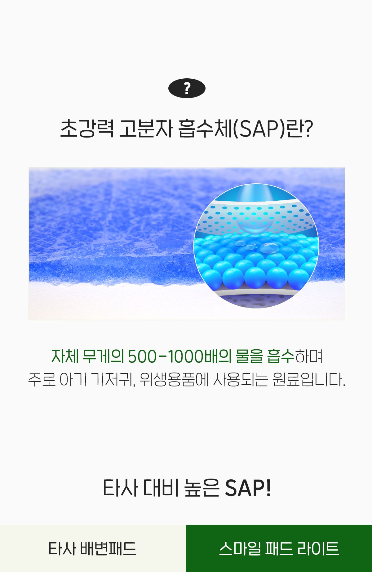 [무료배송][2개] 페스룸 독 스마일패드 라이트 밤부 소형 100매 14번째