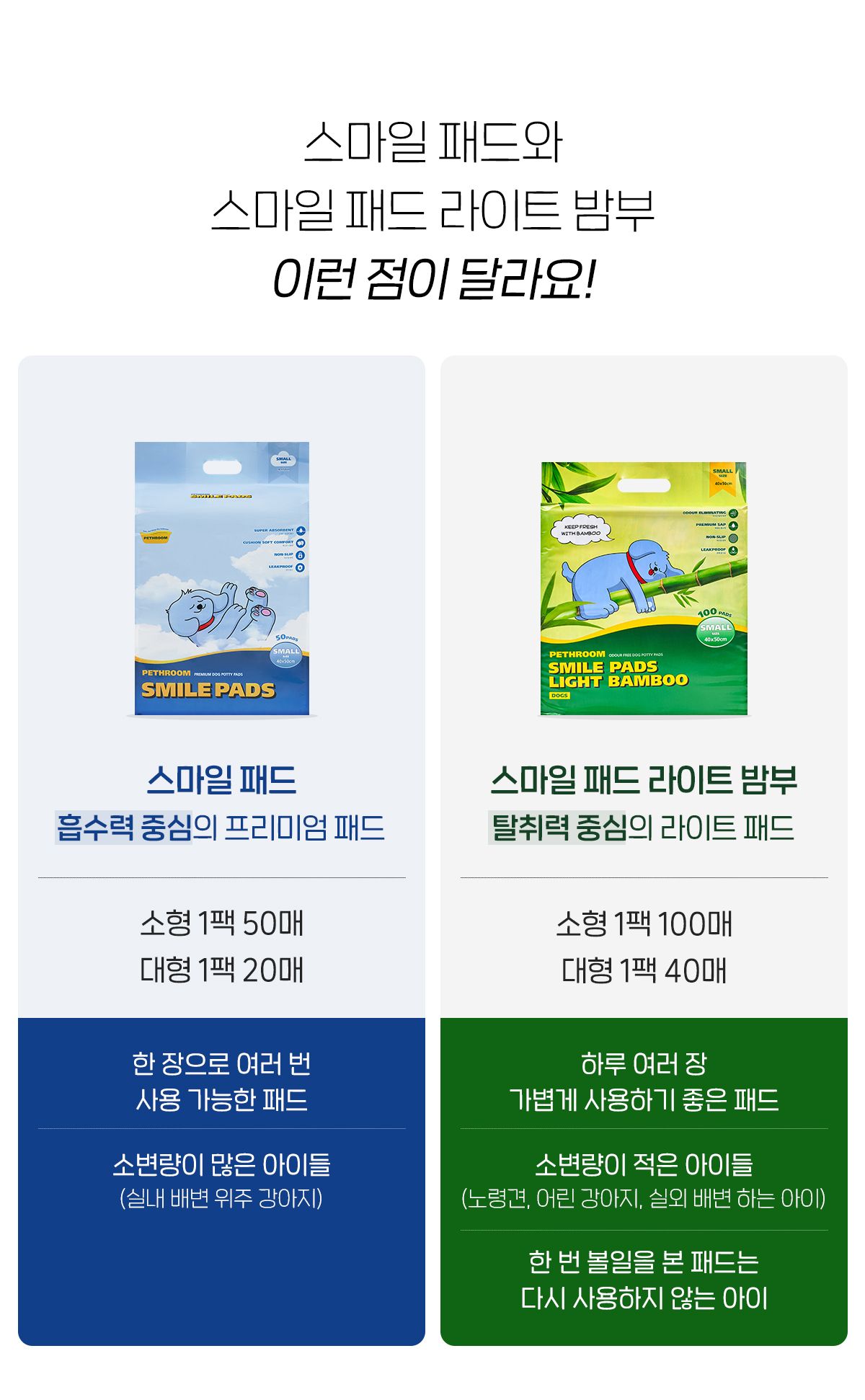 [무료배송][2개] 페스룸 독 스마일패드 라이트 밤부 소형 100매 2번째